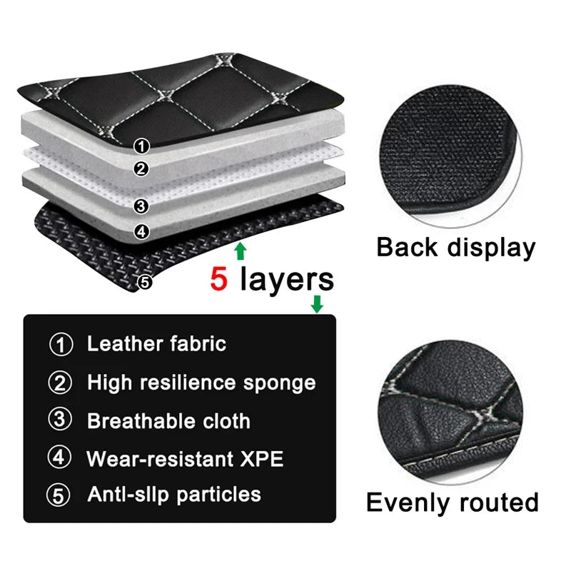 Alfombrillas personalizadas para Kia Sportage NQ5 2022 2023 2024 2025 2026 Accesorios para automóviles Almohadillas Alfombras de cuero para pies de coche